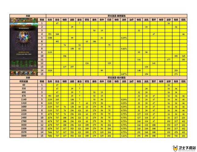 我叫MT4.2版本深度解析，冰寒方砖橙卡引领资源管理新艺术