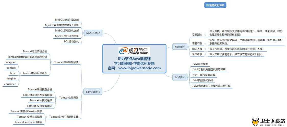 99 品一二三产区区别深度解析：全面剖析其差异奥秘