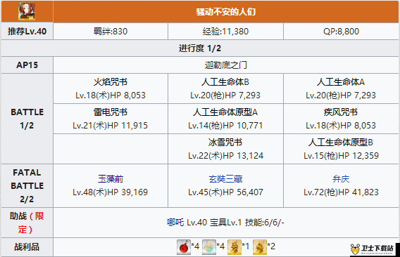 FGO哪吒幕间物语配置详解及副本敌方掉落奖励资源管理全攻略