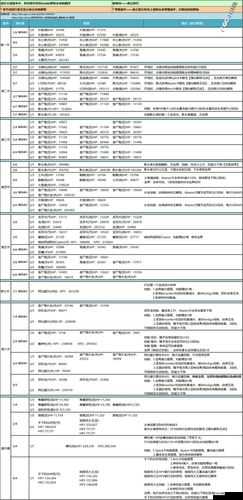 FGO塞勒姆第八节1.5.4剧情8-1全面配置攻略及敌人详解指南