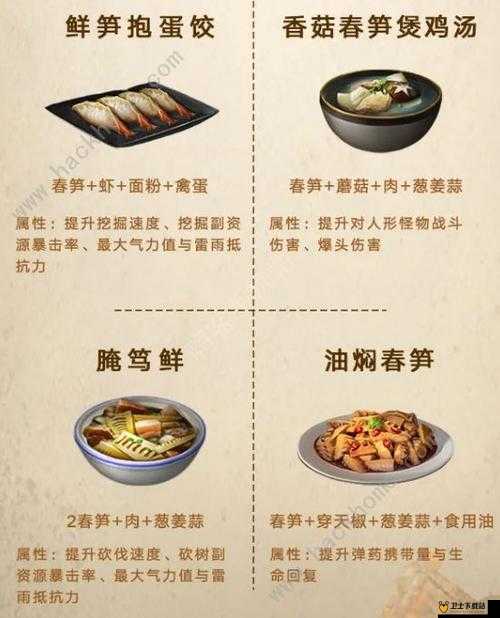 明日之后游戏畜牧圈制作全面指南，材料配方、详细步骤与建造技巧解析